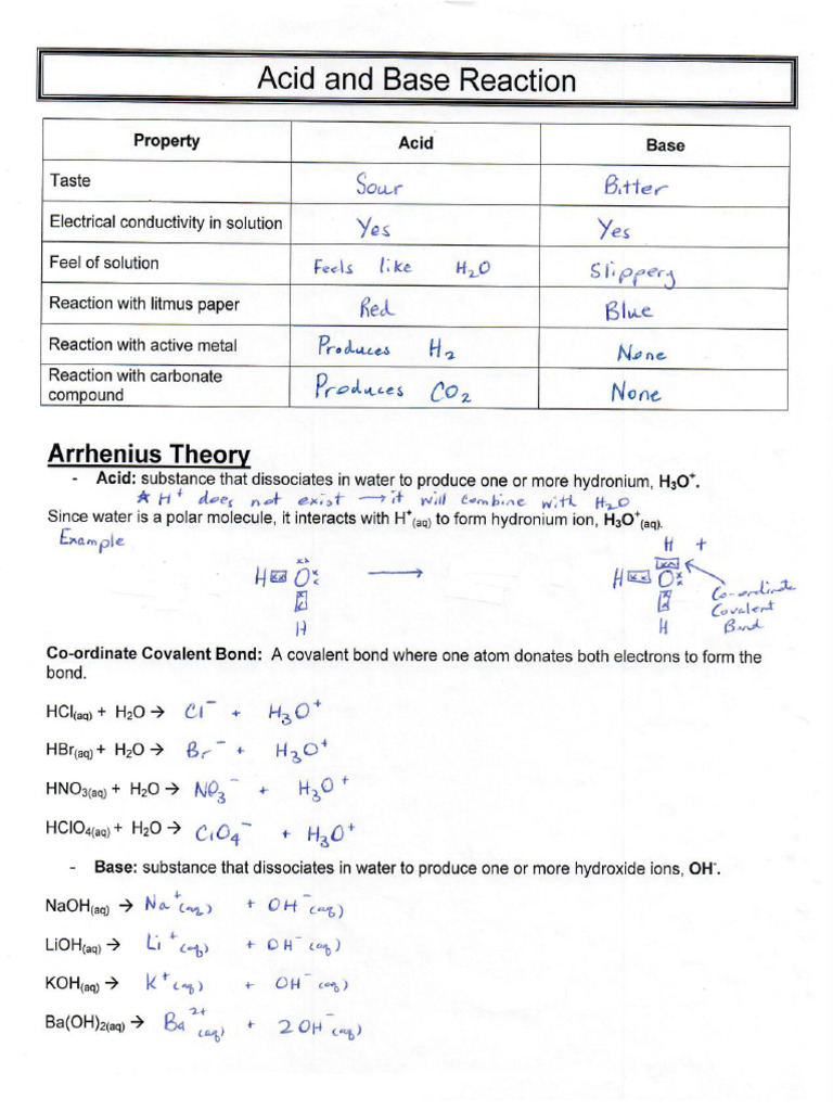 AB Notes | PDF