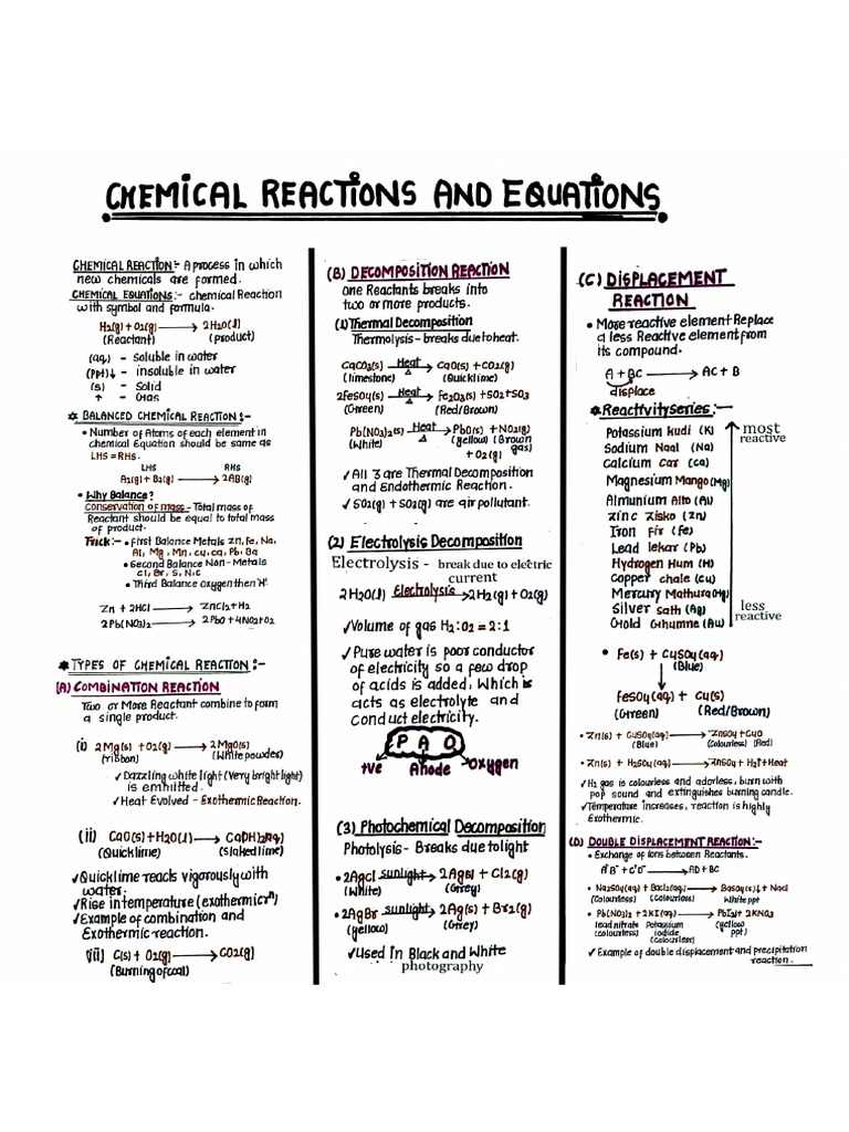 CR&E Notes | PDF