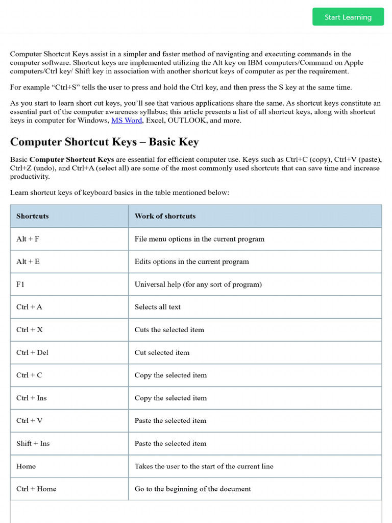 Computer Shortcut Keys - Shortcut Keys For Windows, Word, Excel | PDF