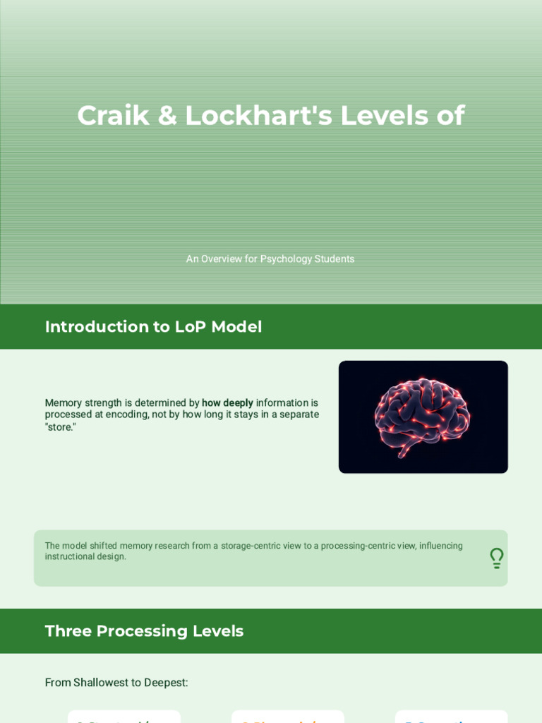 Craik and Lockhart's Levels of Processing Model | PDF | Memory | Recall ...