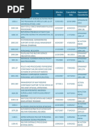 Sailor of the Quarter/Year Program Guide | PDF | United States Navy ...