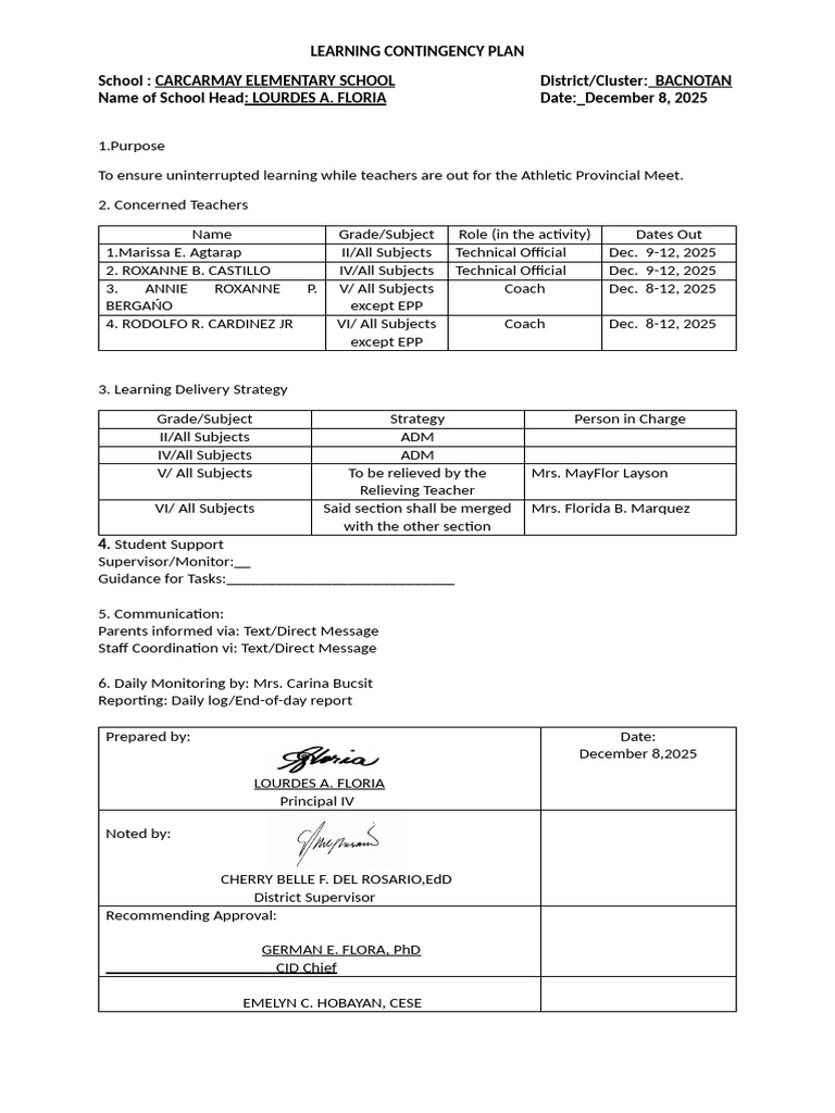 Learning Contingency Plan Cares | PDF