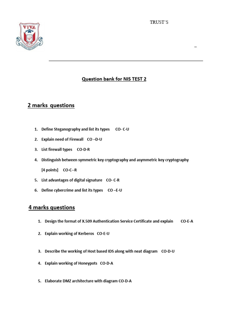 Nis Question Bank | PDF