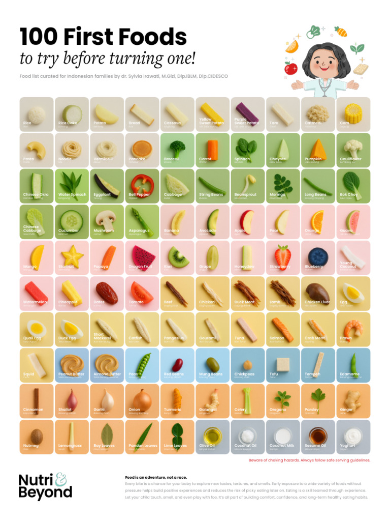 05 - NB 100 First Foods Before One | PDF | Cuisine | Asian Cuisine