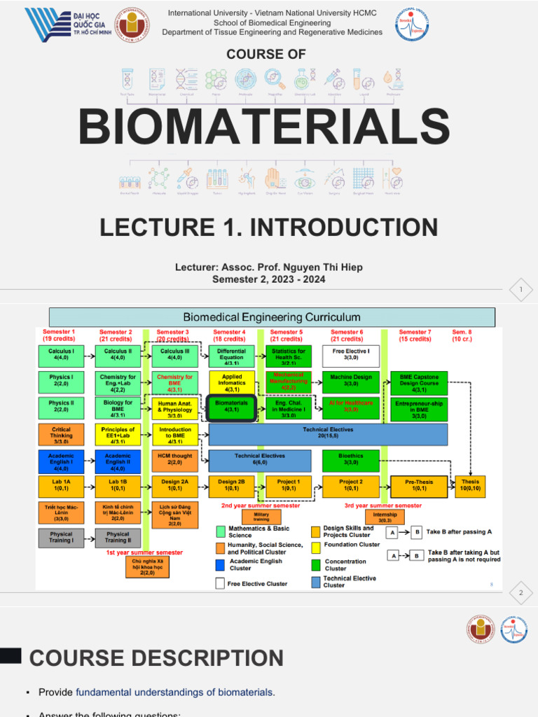 Lecture 1. Introduction Full | PDF