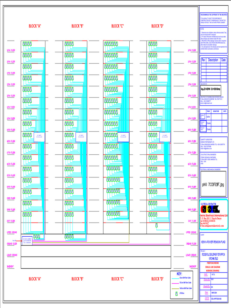 Elv Sld-Fiber Backbone | PDF