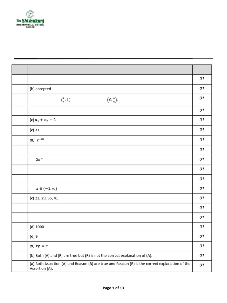 2025 Preboard 1 MA XII App Math | PDF | Chess Theory | Chess