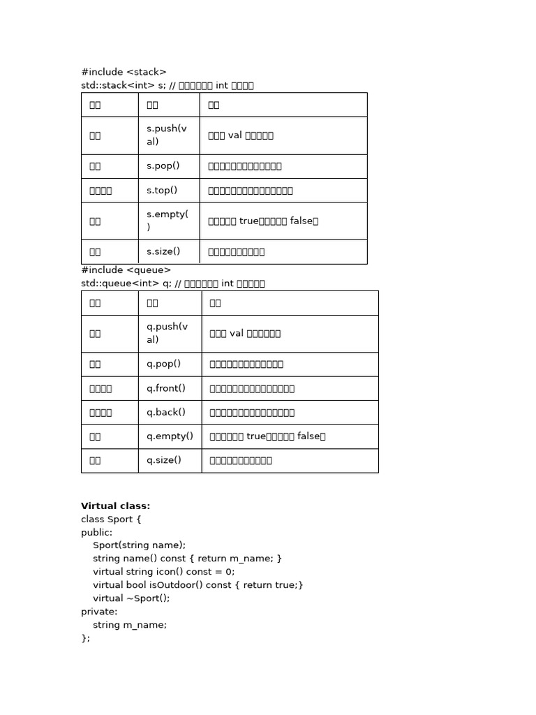 Cs 32 Midterm Cheatsheet | PDF | Computer Programming | C++