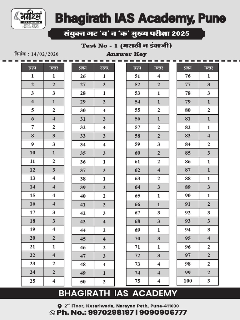 Combine Test - 1 Final 14.02.2026 | PDF