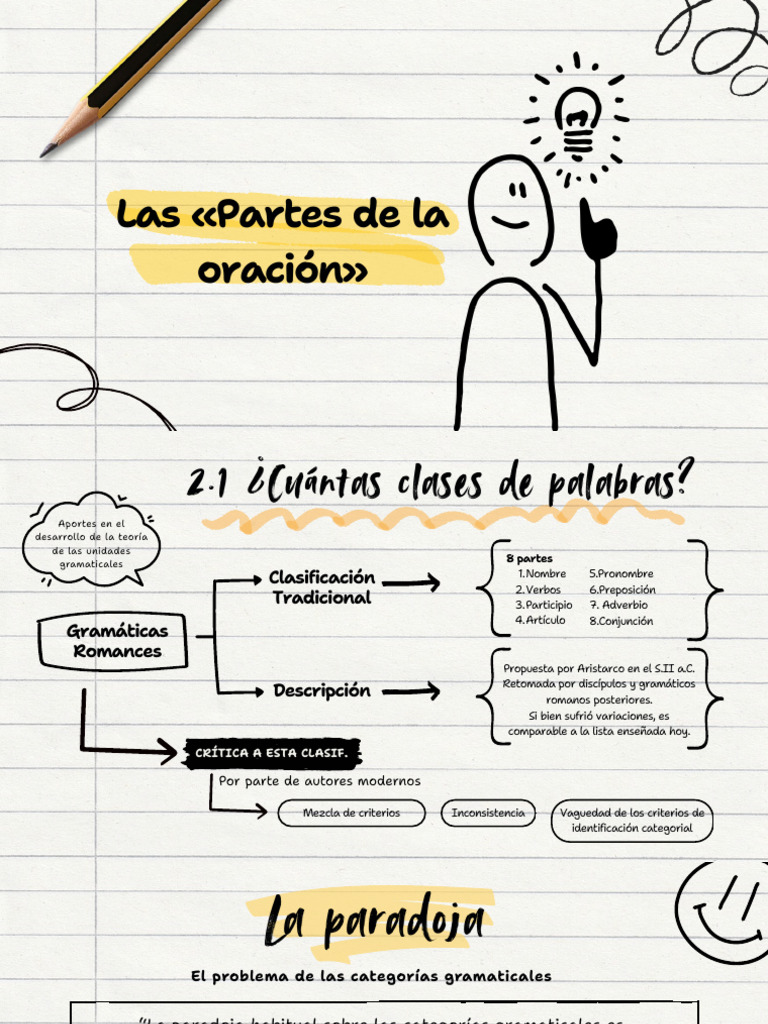 Bosque Las Partes de La Oracion | PDF | Palabra | Oración (Lingüística)