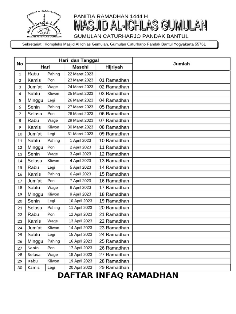 Daftar Infaq | PDF