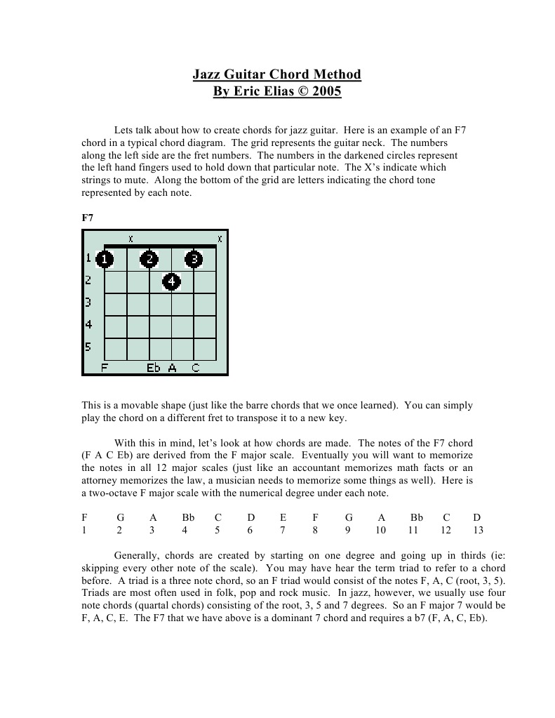 Guitar visual data 5