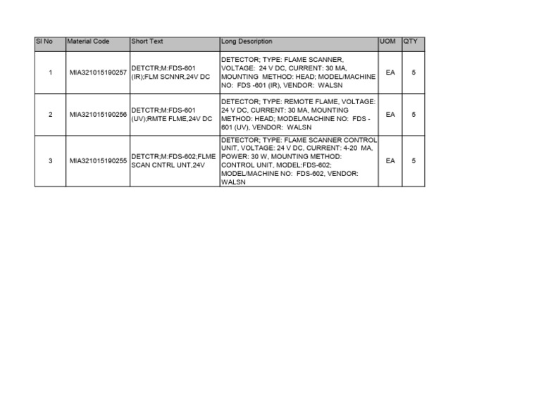 TS | PDF