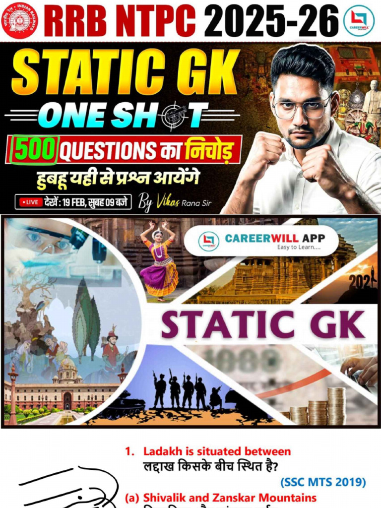 Static GK Top 400 | PDF