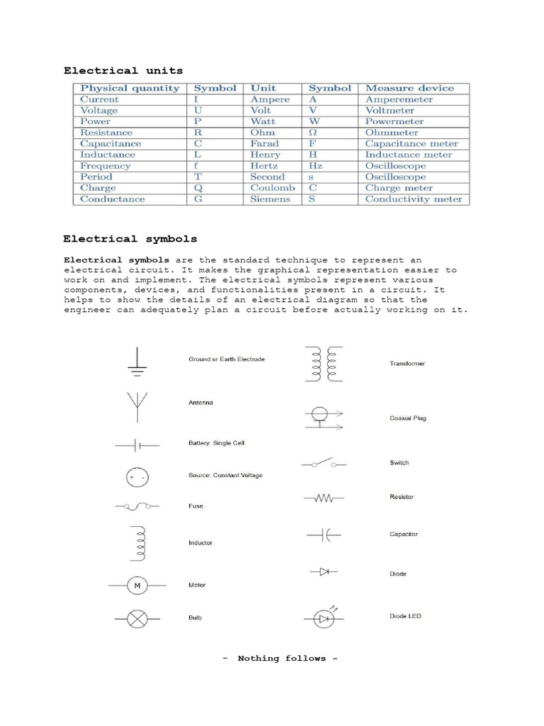 Electrical Units Electrical Symbols | PDF