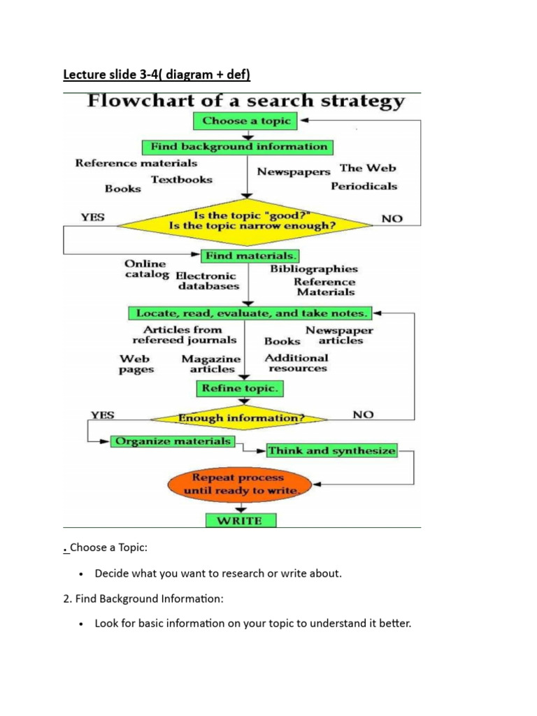 Lecture Slide 34 Note Pranto | PDF | Methodology | Deductive Reasoning