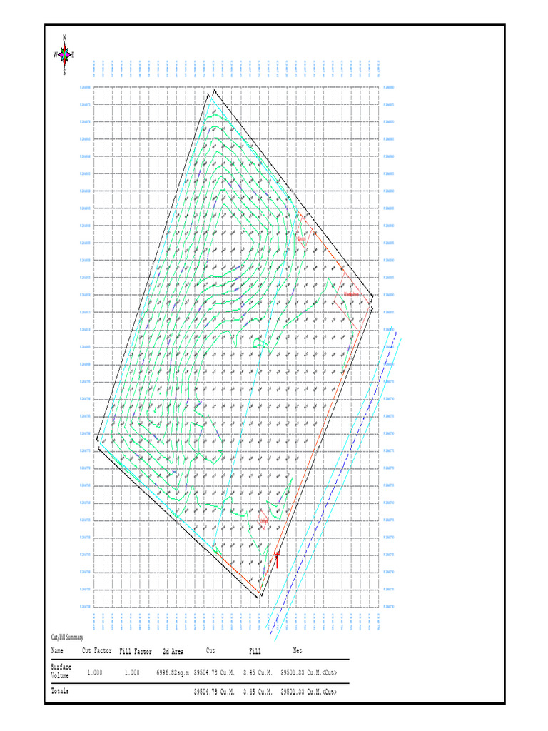Contour | PDF