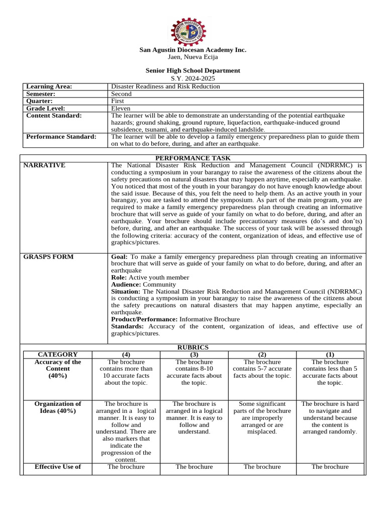 DRRR 11 - Performance Task (1st Quarter) (Autorecovered) | PDF ...