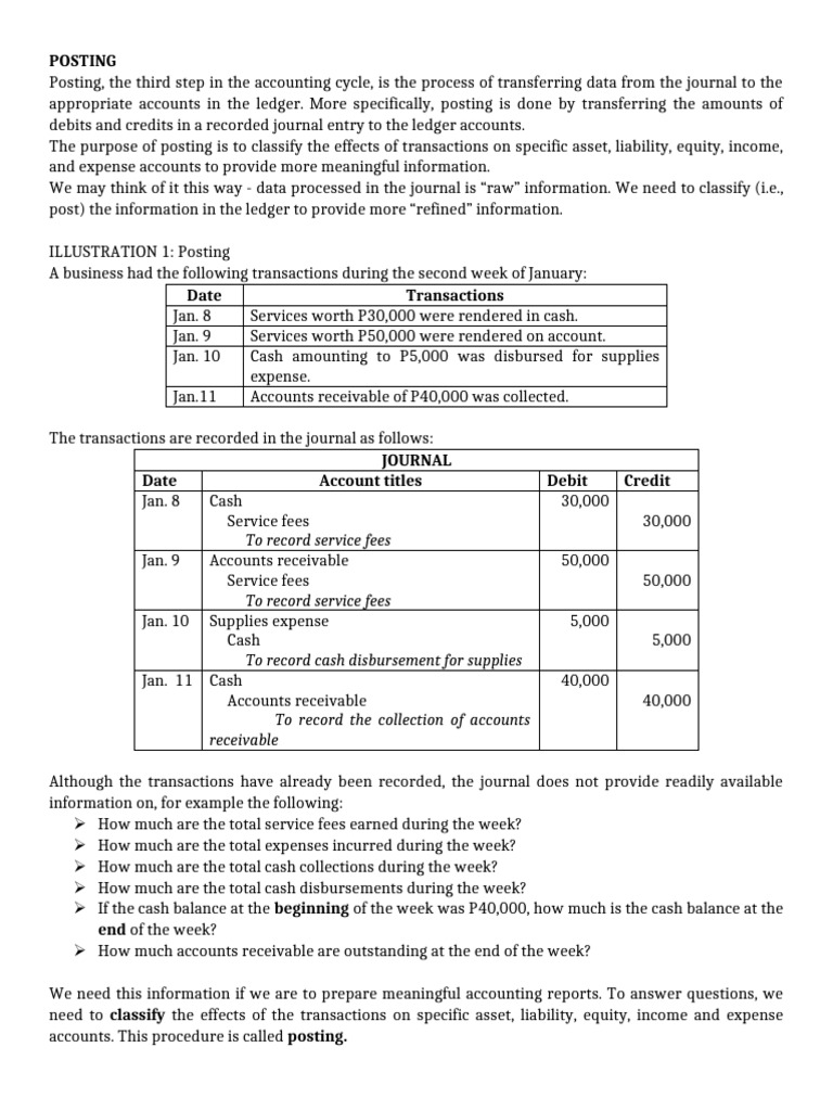Chapter 7 Posting To Ledger | PDF | Debits And Credits | Corporations