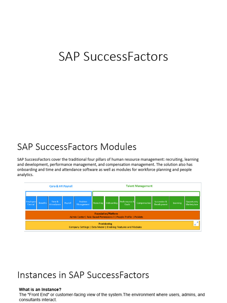 SAP SuccessFactors | PDF
