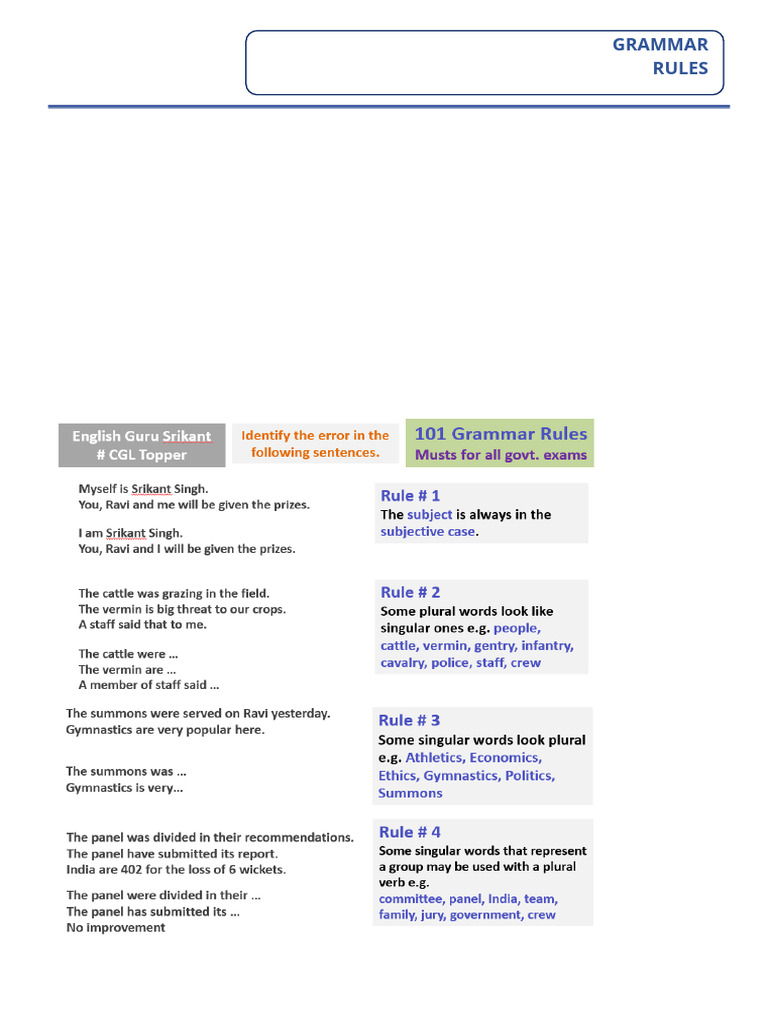 English 100 Rules PDF | PDF