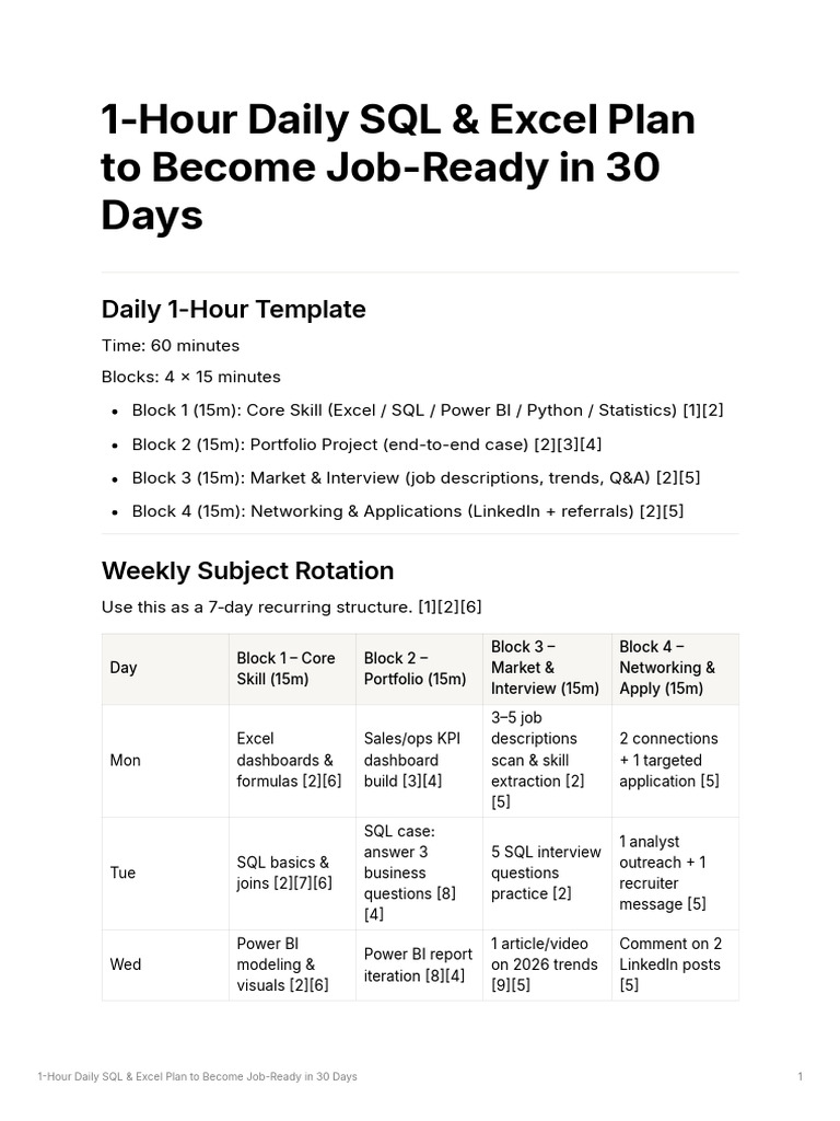 1-Hour Daily SQL Excel Plan To Become Job-Ready in 30 Days | PDF | Data ...