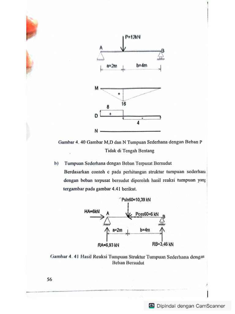 Beban Terpusat Bersudut | PDF