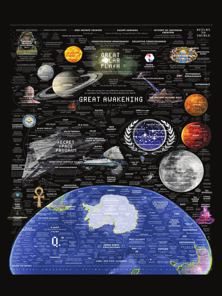 Great Awakening Map 35 1 | PDF