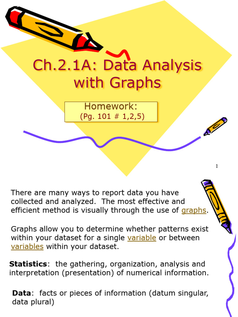 2.1A Data Analysis With Graphs (Lesson) | PDF | Histogram | Statistics