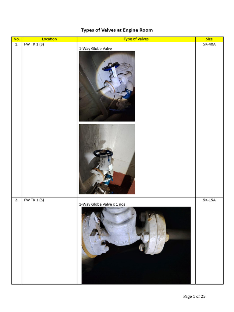 List of Valves at Engine Room Marine | PDF | Pump | Valve