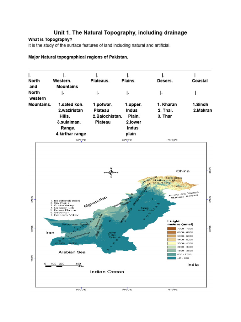 Unit 1 Geography Notes | PDF | River | Indus River