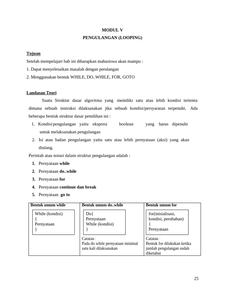 Modul 5 | PDF