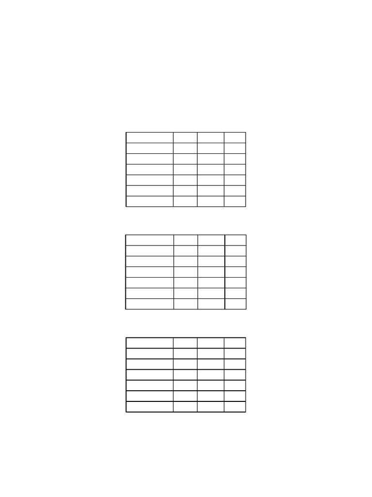 Function Point Assignment Solution | PDF