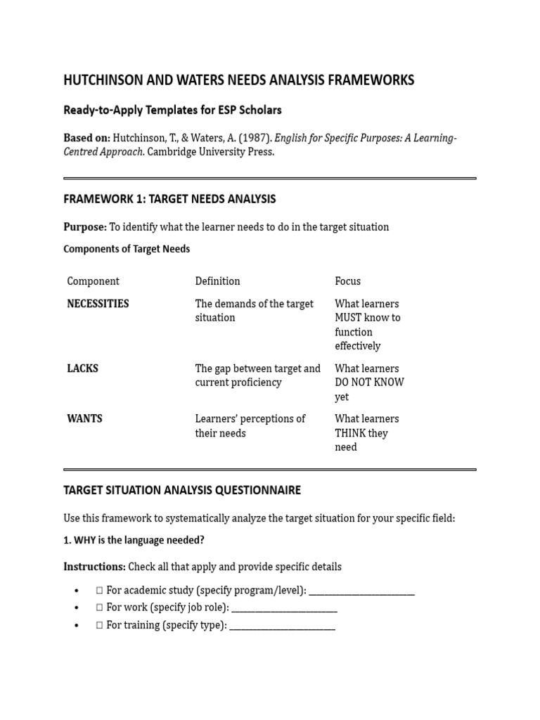 ESP Needs Analysis 3 | PDF | Learning | Methodology