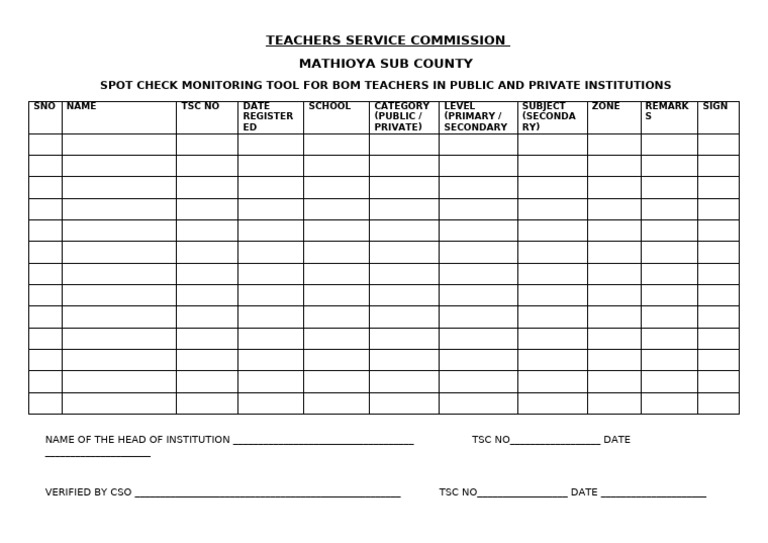 Spot Check Monitoring Tool | PDF