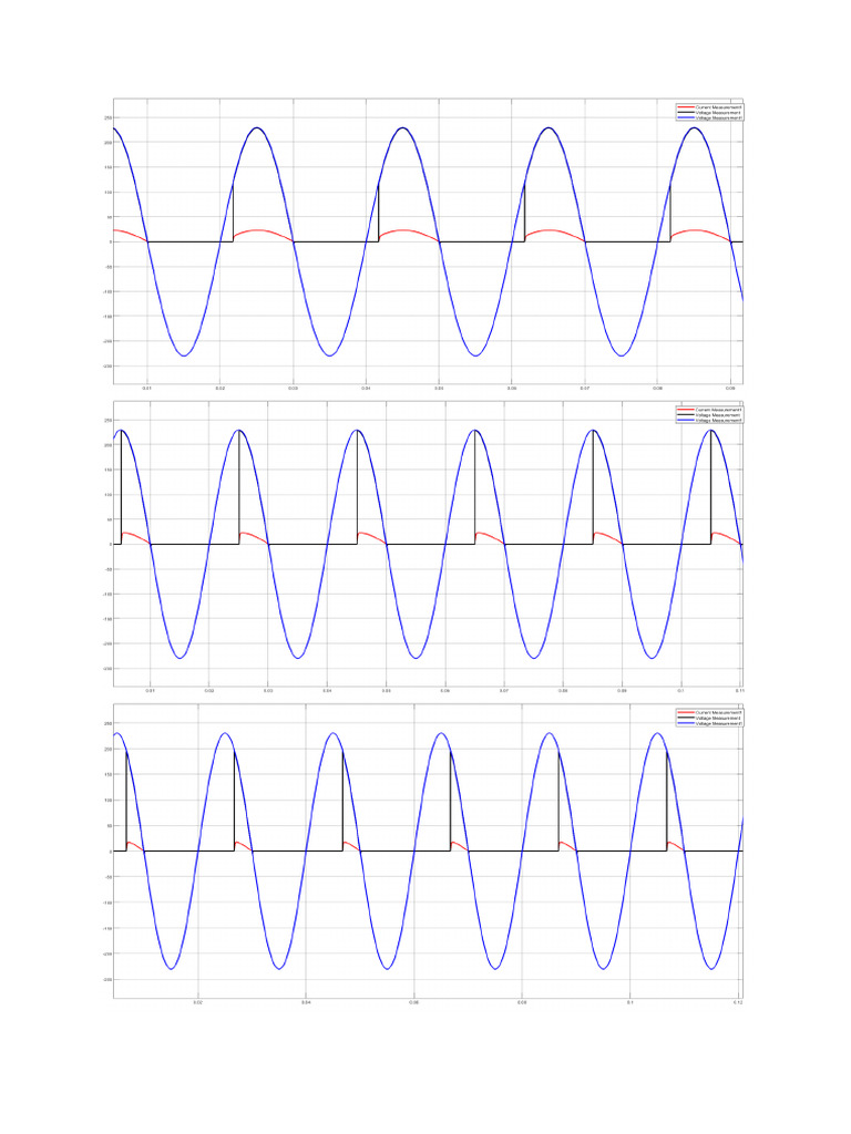 Exp1 2 Edc | PDF