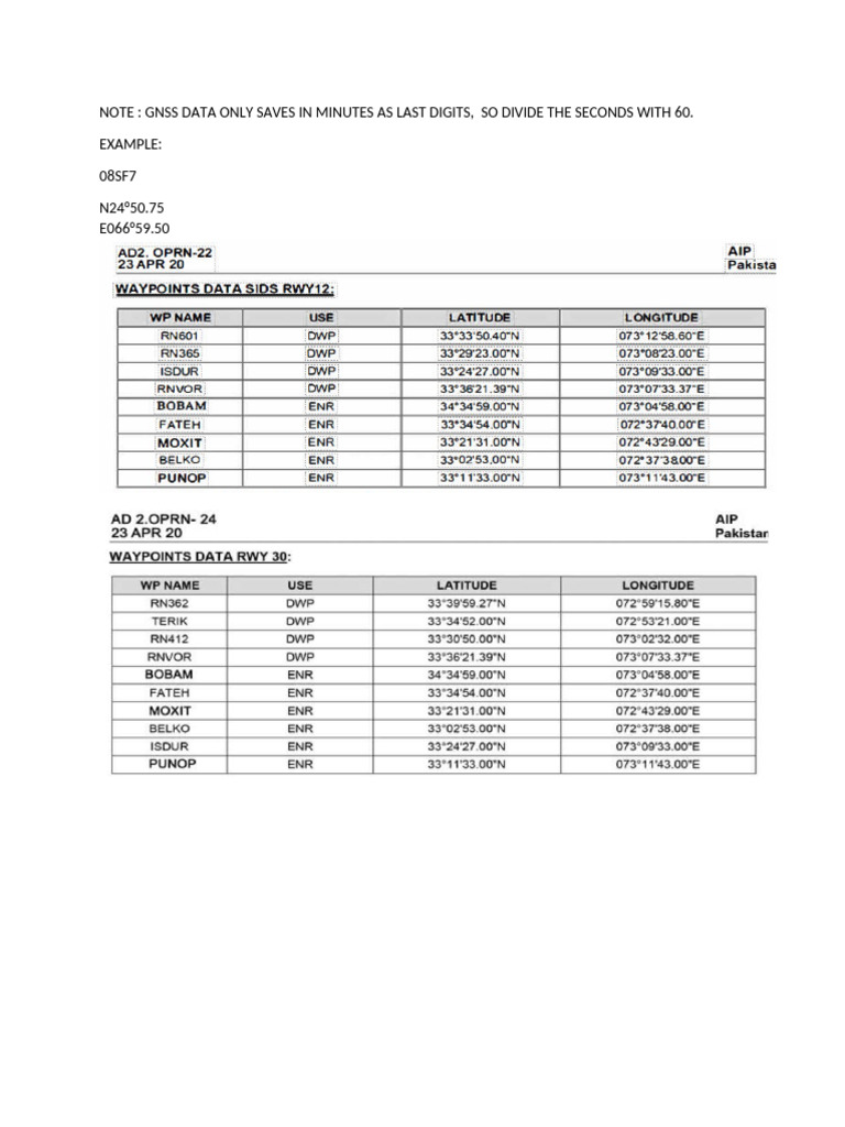Gnss Points Data | PDF
