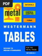 Westermann Tables New Final | PDF