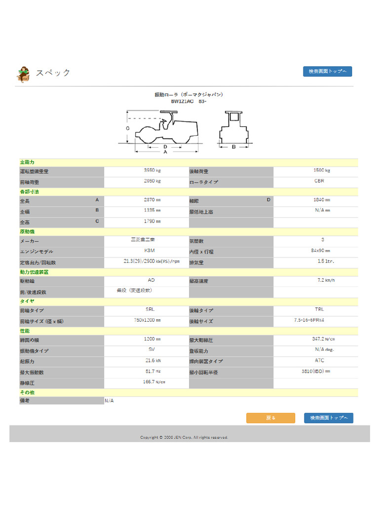 Secification BW121AC | PDF