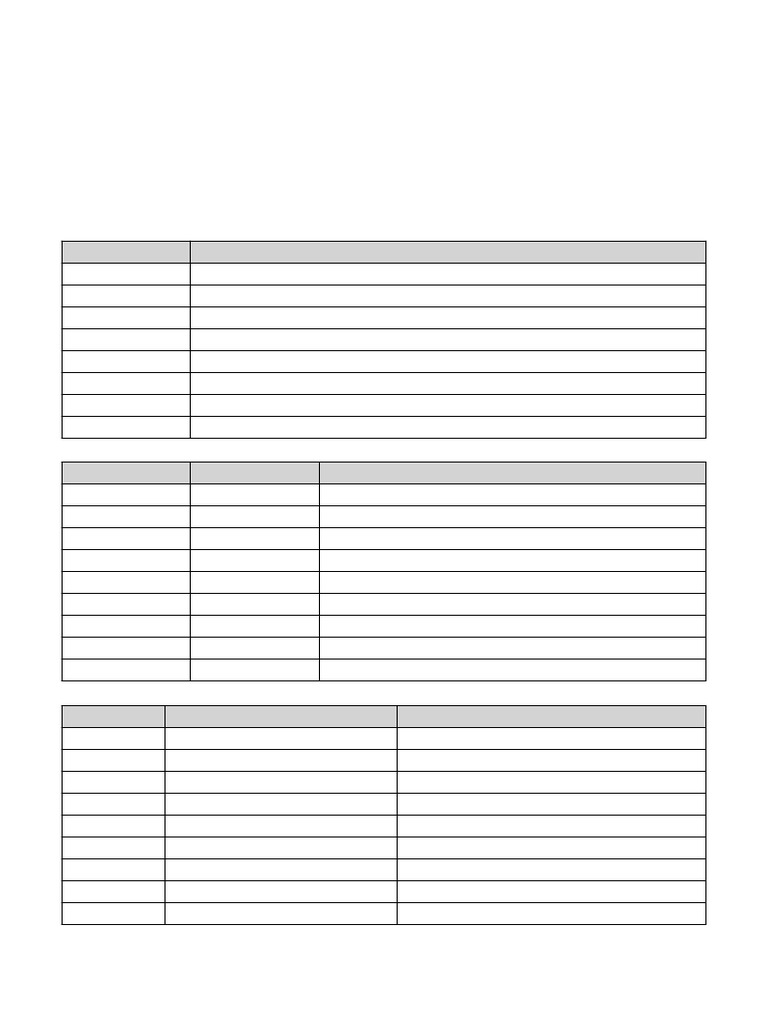 HTML Forms and Tables Notes | PDF | Html Element | Information Technology