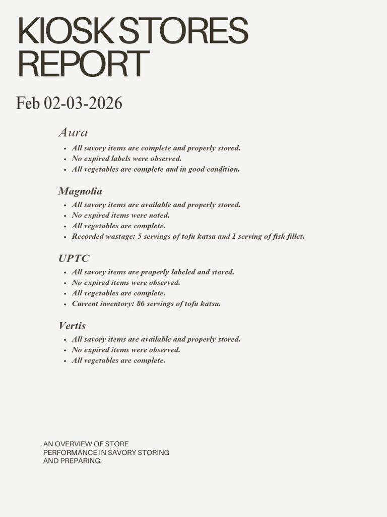 Kiosk Store Report | PDF