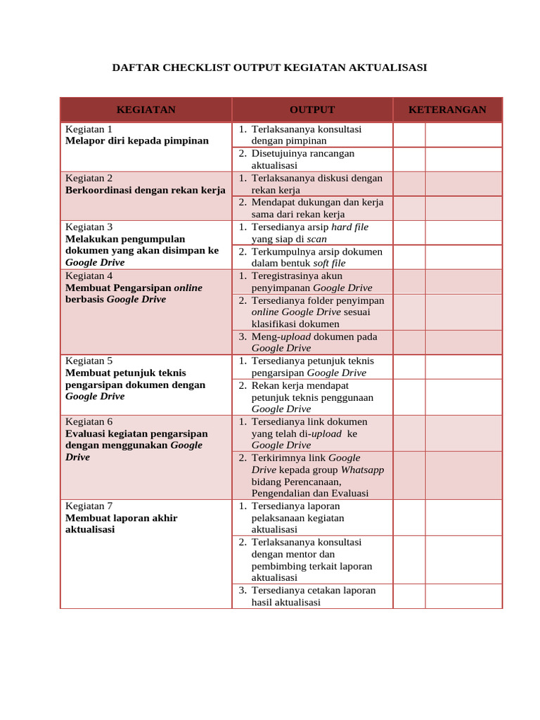 Daftar Checklist Output Kegiatan | PDF