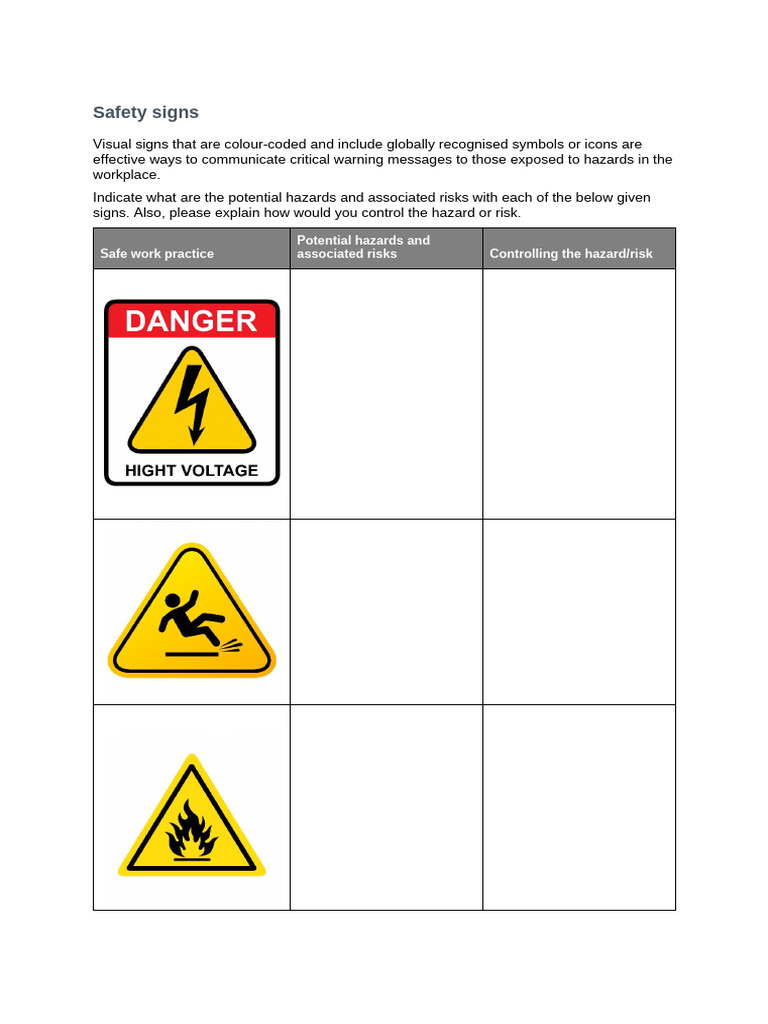 Safety Signs | PDF