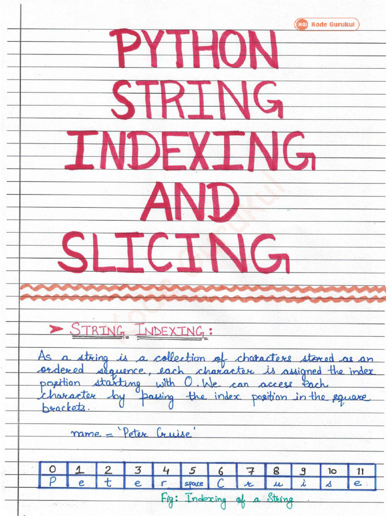34 Strings Indexing | PDF