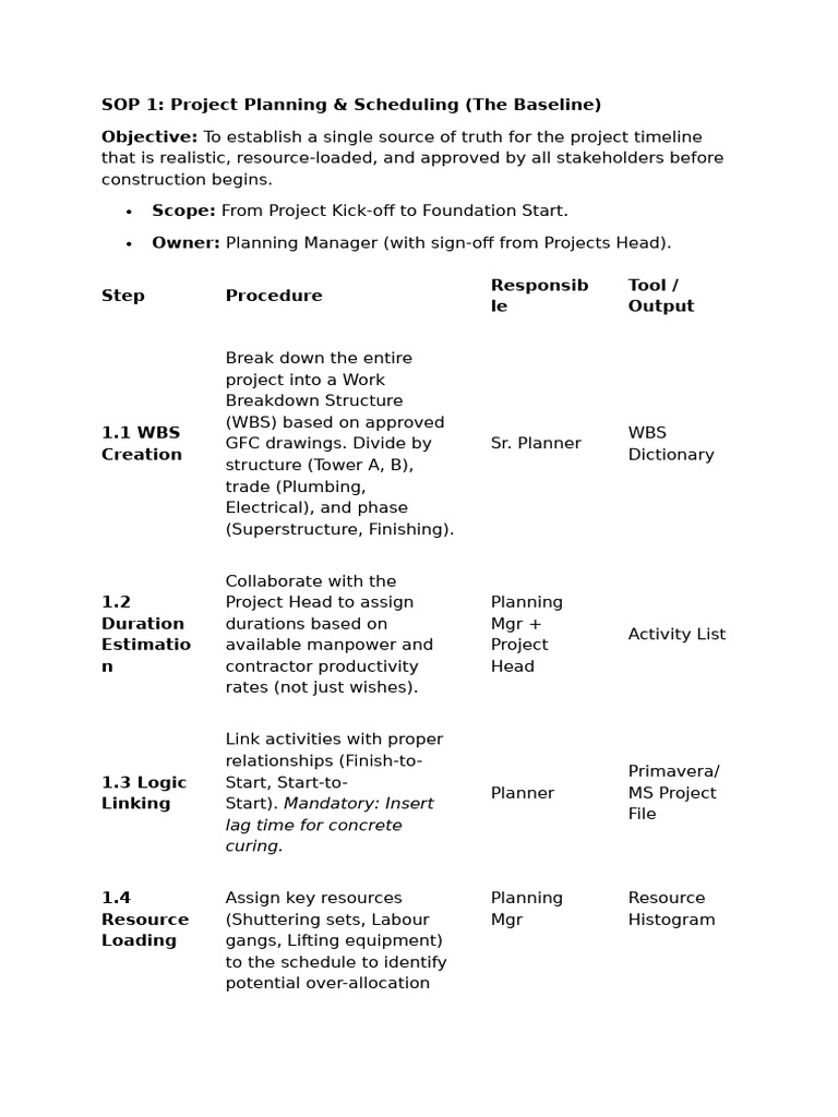 SOP Inputs | PDF