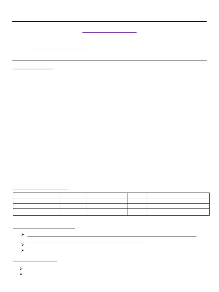 Tauqeer Shafique CV 2 | PDF | Water | Troubleshooting