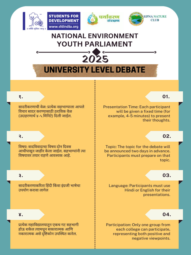 Neyp Rules | PDF