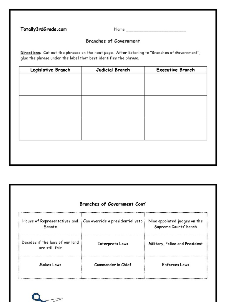 3rd Grade Branches Of Government Worksheet Veto Separation Of Powers