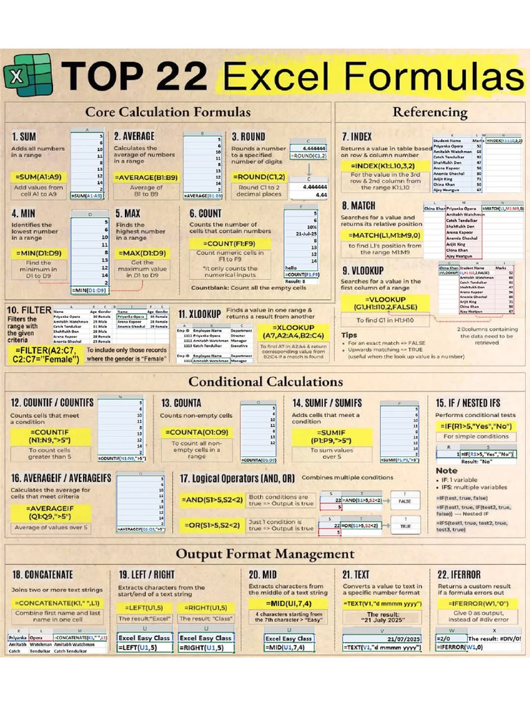 Excel Shortcuts | PDF