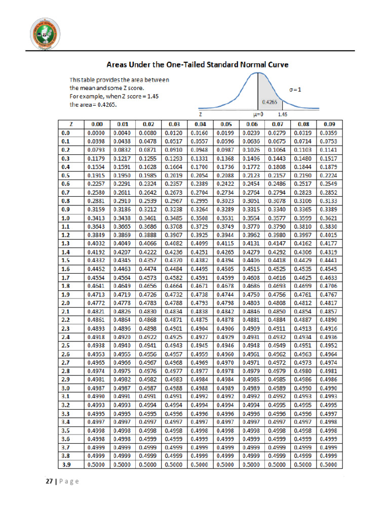 Stat Print | PDF